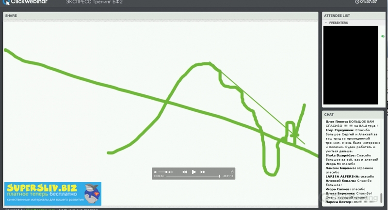 [Сергей Гаспарян] Тренинг по торговле БФ2_0.jpg